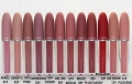 New MAC Lustre Lipgloss Wholesale